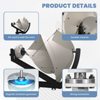 FLTXNY FA Series Wind Turbines 600W 1000W Vertical Axis Wind Turbine Generator 12V 24V 48V for Home Use Low Wind Start-up