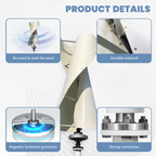 FLTXNY FS 800W 1000W 2000W 3000W Vertical Axis Wind Turbine Generator 24V 48v 96v for Home Use High Efficiency Low RPM