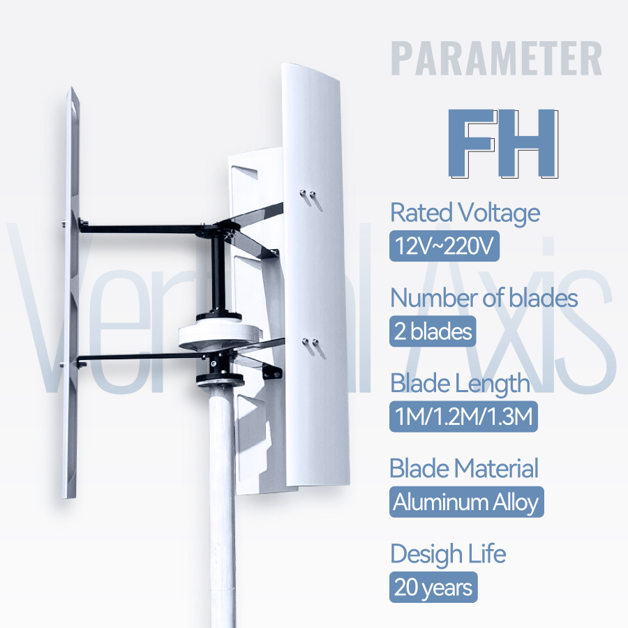 FLTXNY FH Series Wind Turbines 800W 1000W 1500W Horizontal Axis Wind Turbine Generator 12V 24V 48V for Home Use Low Wind Start-up
