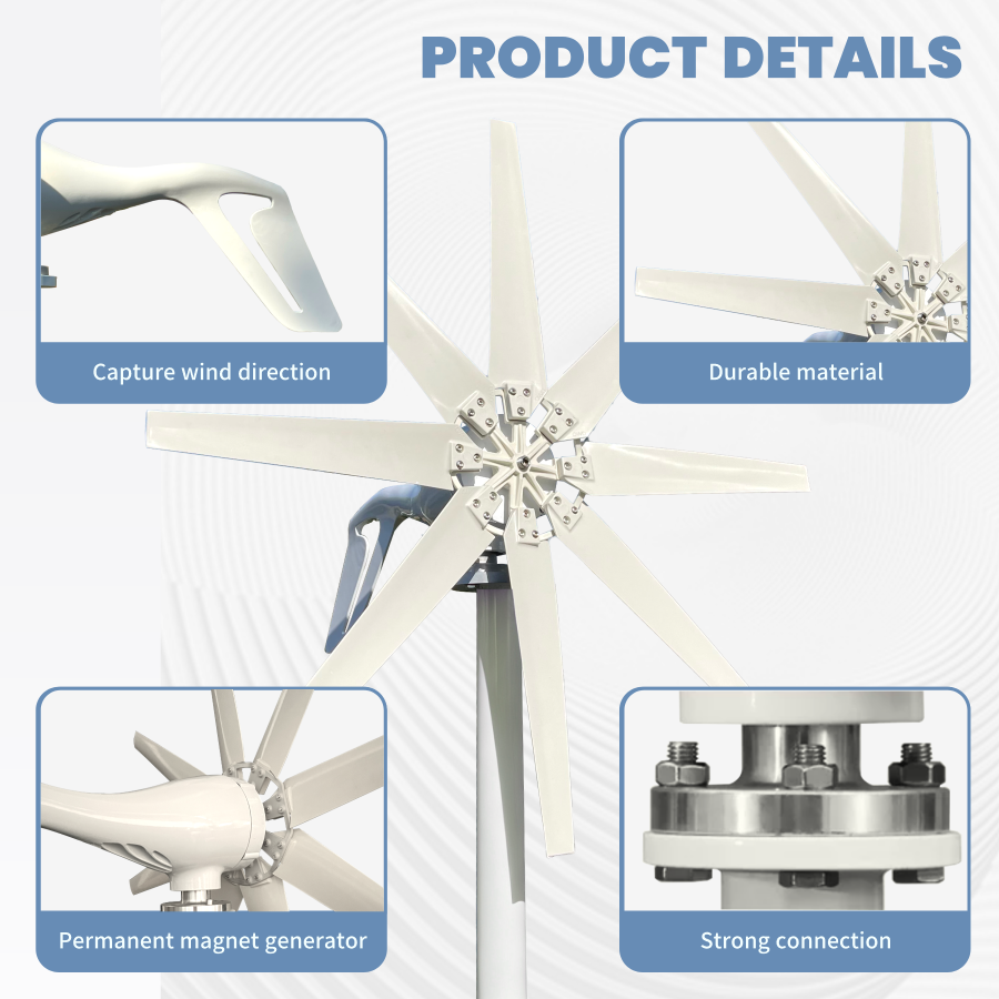 FLTXNY Horizontal Axis Wind Turbine Generator 12V 24V 48V for Home Use Low Wind Start-up 1000W Three phase AC 8-blade Wind Turbine Generator