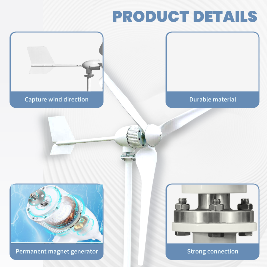 FLTXNY Horizontal Axis 2000W Wind Turbine Generator 24V 48V for Home Use Low Wind Start-up High-efficiency Wind Turbine Suitable For On-Grid System  Off-Grid System