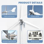 FLTXNY Horizontal Axis 3000W 5000W 10000W Wind Turbine Generator 24V 48V 96V 110V 120V 220V 240Vfor Home Use Low Wind Start-up High-efficiency Wind Turbine Suitable For On-Grid System  Off-Grid System