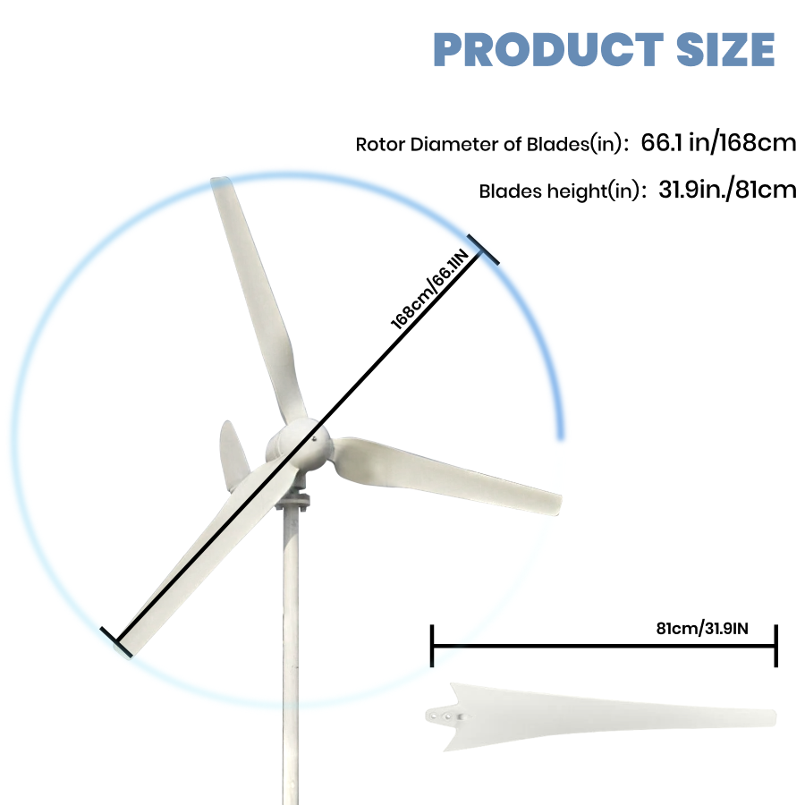 FLTXNY Horizontal Axis 1500W Wind Turbine Generator 12V 24V 48V for Home Use Low Wind Start-up Suitable for Off Grid Systems
