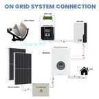 FLTXNY FA Series Wind Turbines 600W 1000W Vertical Axis Wind Turbine Generator 12V 24V 48V for Home Use Low Wind Start-up