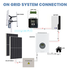 FLTXNY FH Series Wind Turbines 800W 1000W 1500W Vertical Axis Wind Turbine Generator 12V 24V 48V for Home Use Low Wind Start-up