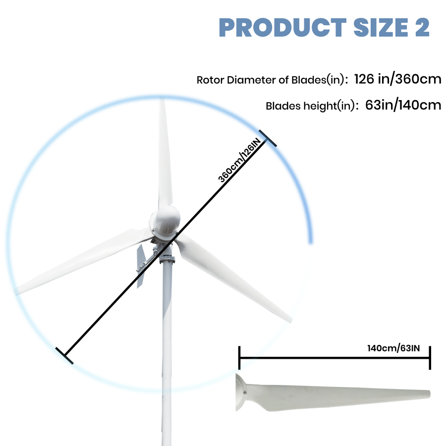 FLTXNY Horizontal Axis 3000W 5000W 10000W Wind Turbine Generator 24V 48V 96V 110V 120V 220V 240Vfor Home Use Low Wind Start-up High-efficiency Wind Turbine Suitable For On-Grid System  Off-Grid System