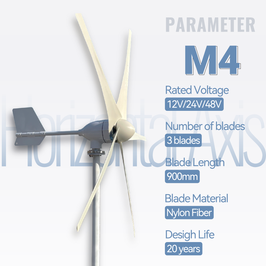 FLTXNY Horizontal Axis 1500W Wind Turbine Generator 12V 24V 48V for Home Use Low Wind Start-up Suitable For Off Grid Systems