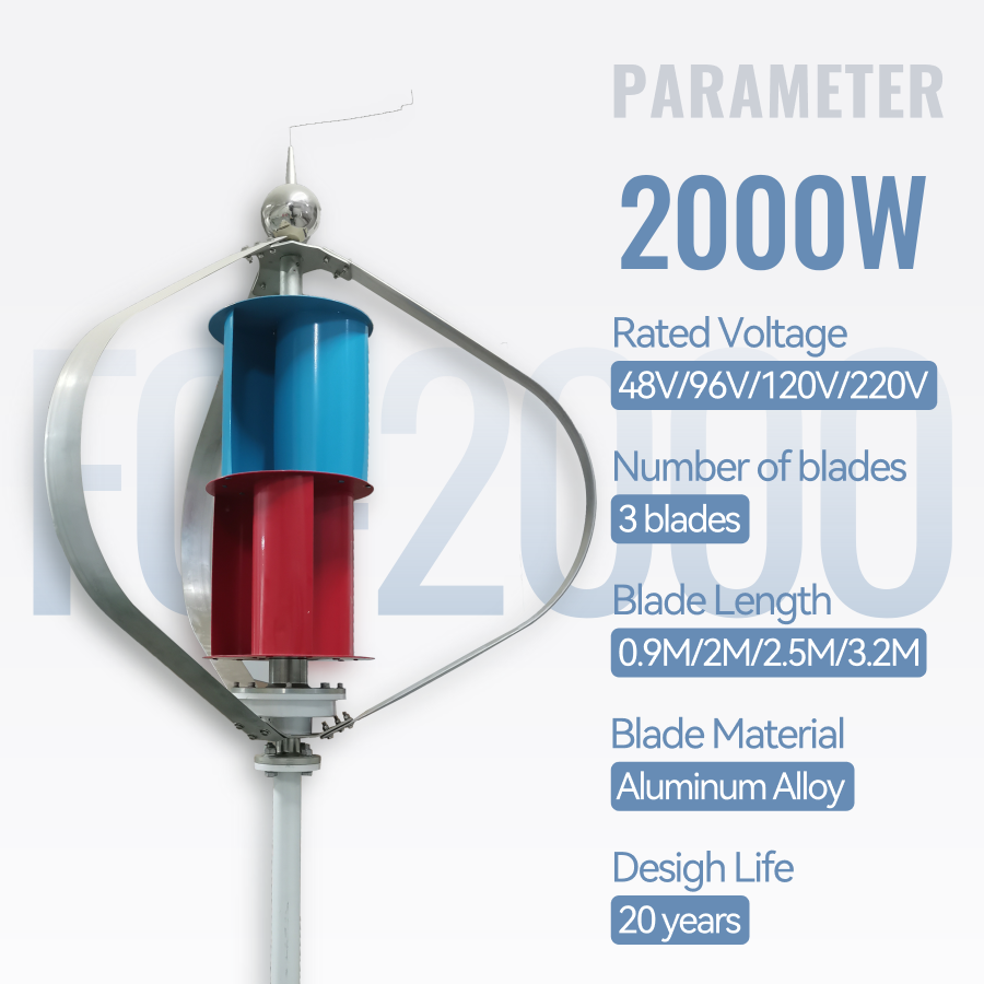 FLTXNY FQ Series Wind Turbines 400W 600W 1000W Vertical Axis Wind Turbine Generator 12V 24V 48V for Home Use Low Wind Start-up