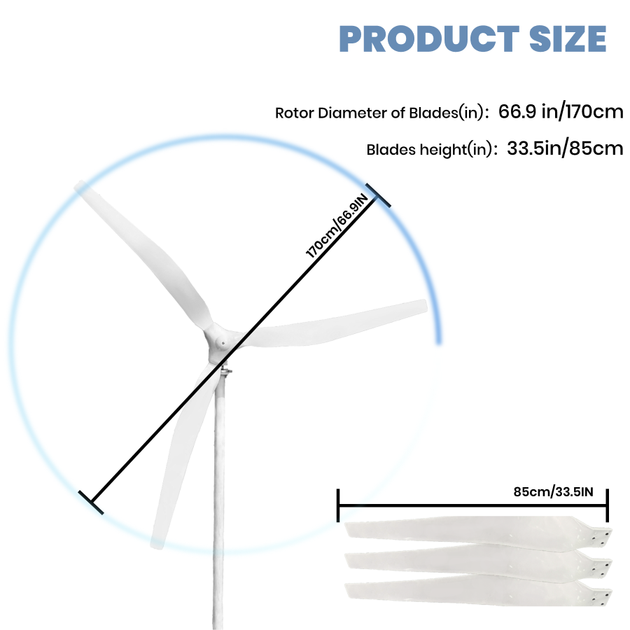 FLTXNY Horizontal Axis 1500W Wind Turbine Generator 12V 24V 48V for Home Use Low Wind Start-up