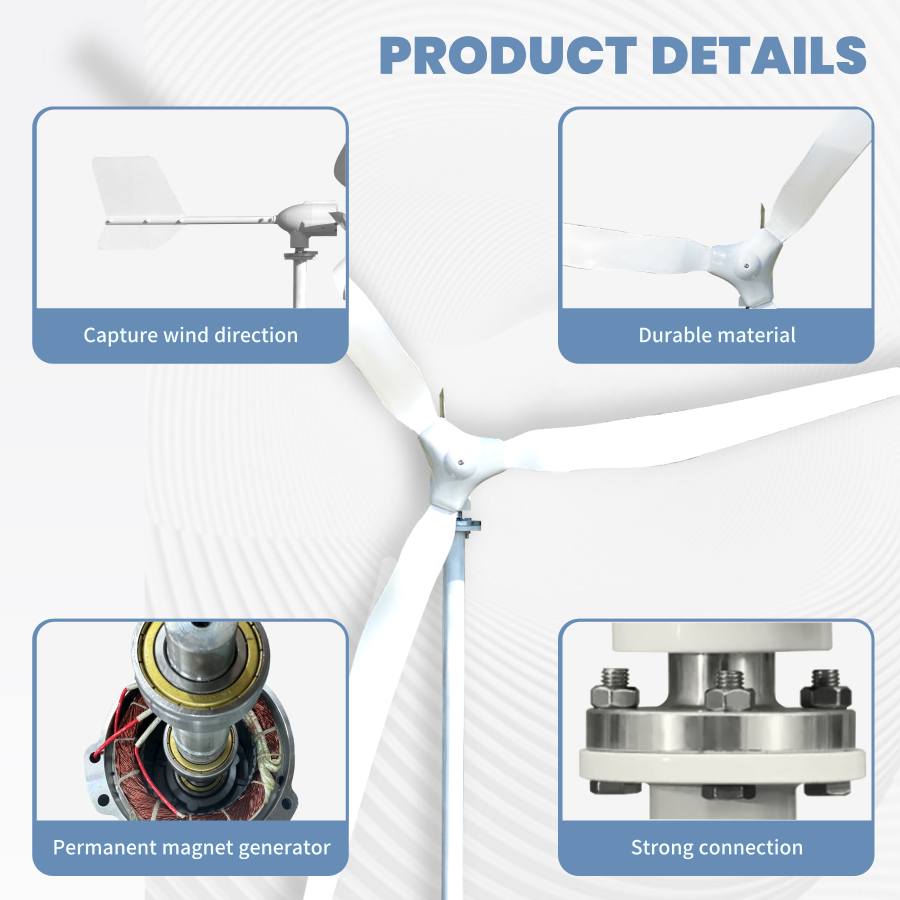 FLTXNY Horizontal Axis 1500W Wind Turbine Generator 12V 24V 48V for Home Use Low Wind Start-up