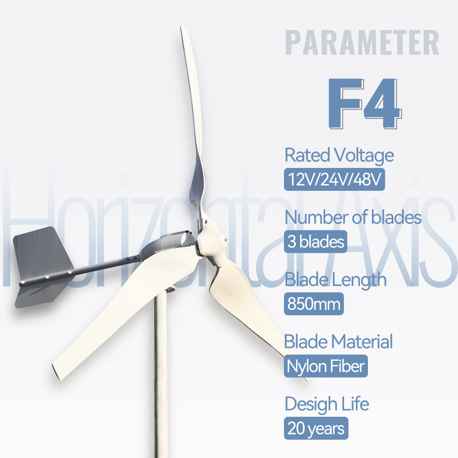 FLTXNY Horizontal Axis 1500W Wind Turbine Generator 12V 24V 48V for Home Use Low Wind Start-up