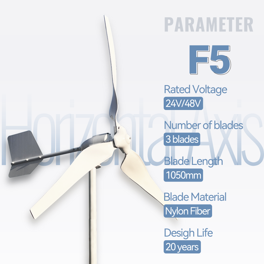 FLTXNY Horizontal Axis 2000W Wind Turbine Generator 24V 48V for Home Use Low Wind Start-up High-efficiency Wind Turbine Suitable For On-Grid System  Off-Grid System
