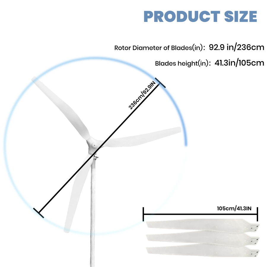 FLTXNY Horizontal Axis 2000W Wind Turbine Generator 24V 48V for Home Use Low Wind Start-up High-efficiency Wind Turbine Suitable For On-Grid System  Off-Grid System