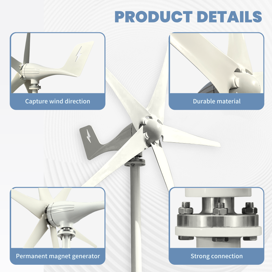 FLTXNY Horizontal Axis 600W 800W 1000W Wind Turbine Generator 12V 24V 48V for Home Use Low Wind Start-up Three phase AC 5-blade Wind Turbine Generator